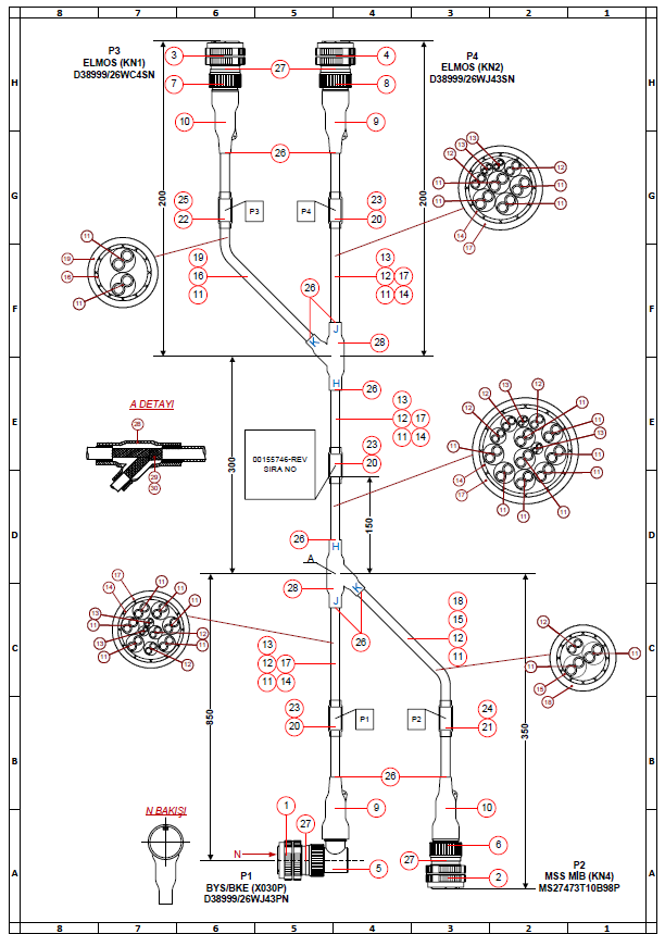 Cable harness design process